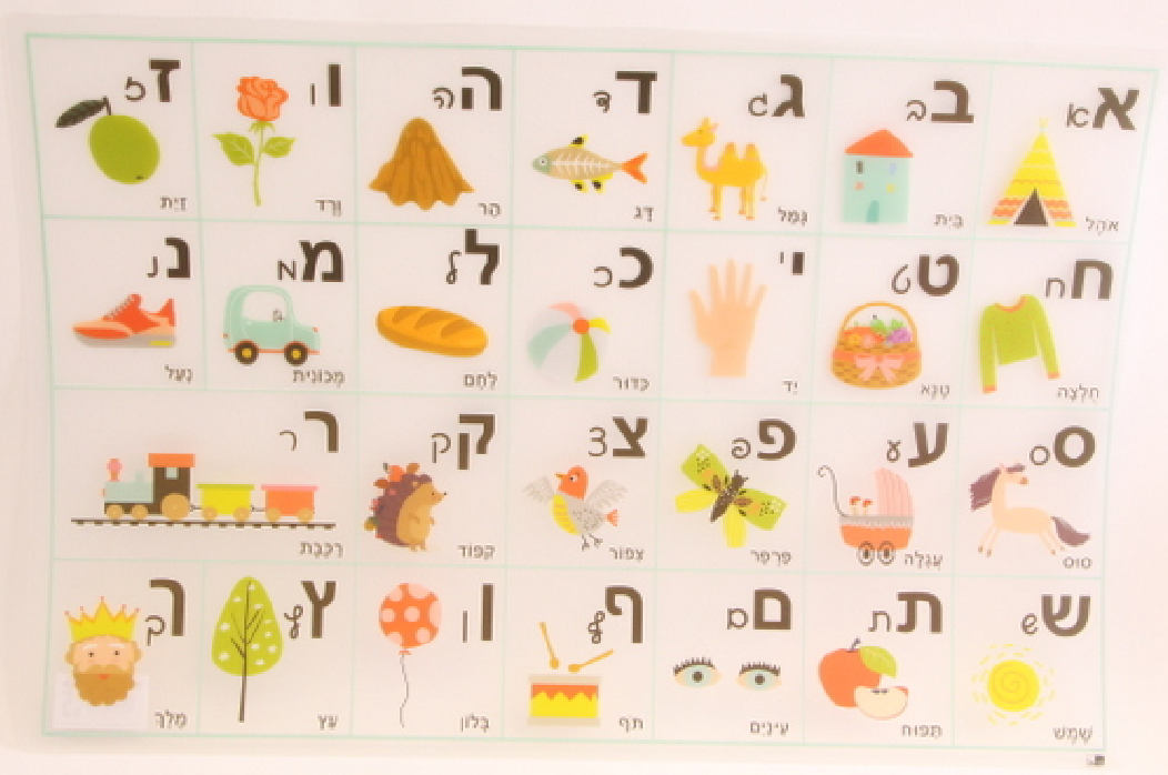 Transparent Aleph Beth Poster with pictures 23x15.5" (12PP) - LEHADAR