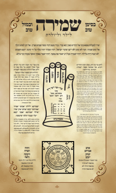 Pack of 4 Shmirah L'Yoledes Small 2.35x4 - 4 in pack - LEHADAR