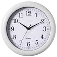 13.75 Inch Plastic White Round Battery Operated Simple Modern Wall Clock - Office, Classroom, Living Room, Dining Room, Bedroom and Kitchen Wall Decor - LEHADAR